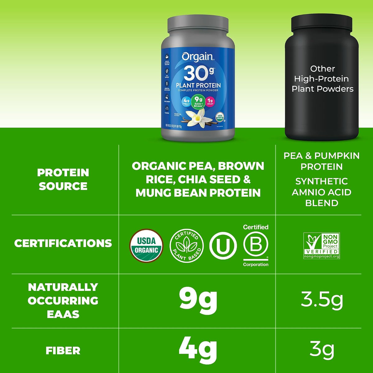 Orgain Organic Vegan 30g High Protein Powder, Vanilla, 2.01 lb