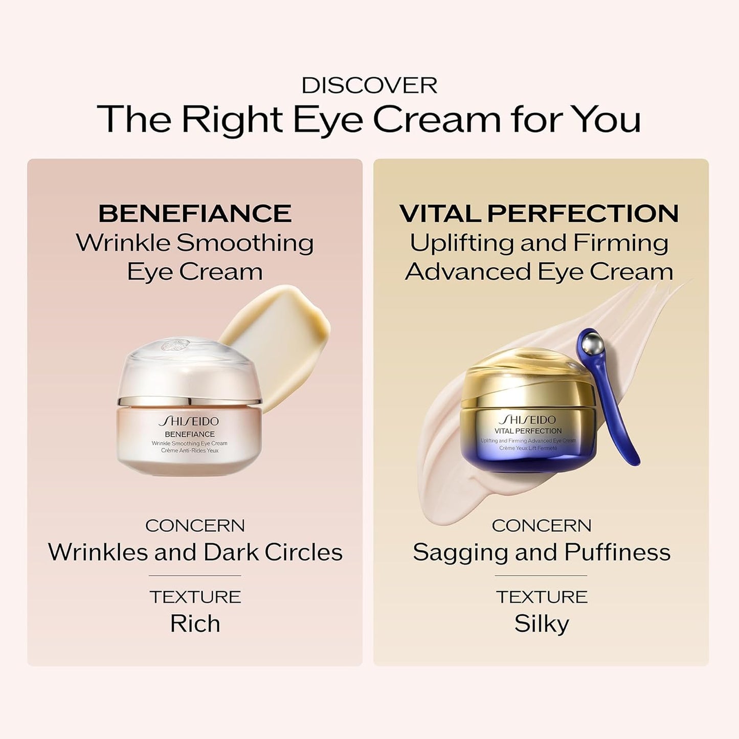 Shiseido Benefiance Wrinkle Smoothing Eye Cream - 15 mL - Visibly Improves Five Types of Eye Wrinkles, Dark Circles & Puffiness - 48-HR Hydration - All Skin Types - Non-Comedogenic