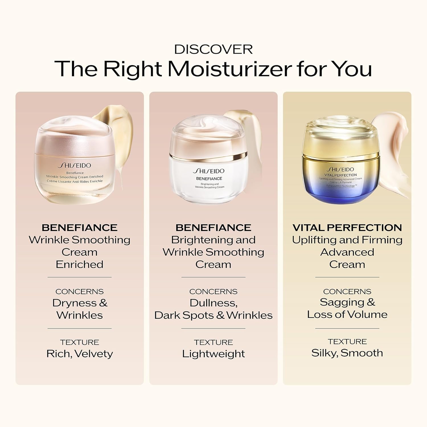Shiseido Vital Perfection Cream - Anti-Aging Moisturizer for Normal to Dry Skin - Visibly Lifts & Firms