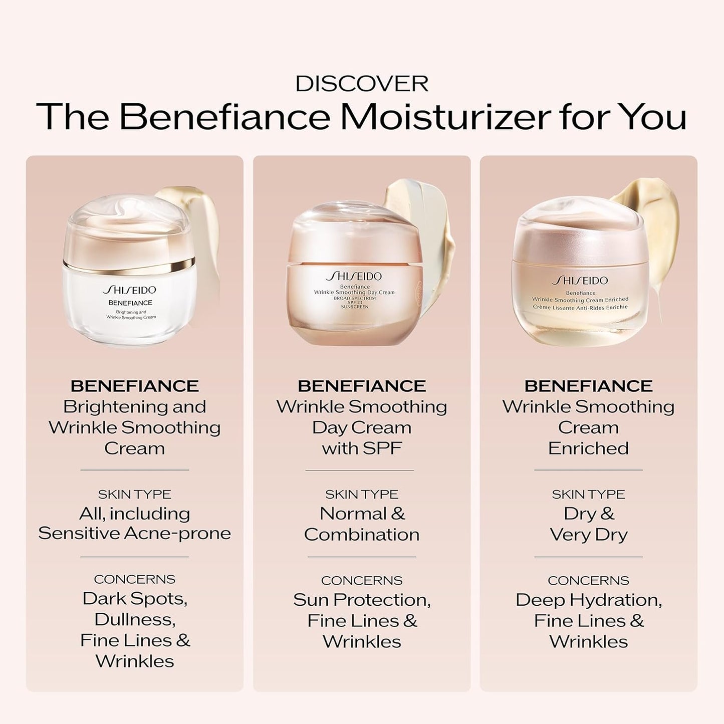 Shiseido Benefiance Wrinkle Smoothing Day Cream - 50 mL - Broad-Spectrum SPF 23 Anti-Aging Moisturizer - Visibly Corrects Wrinkles & Intensely Hydrates - Non-Comedogenic
