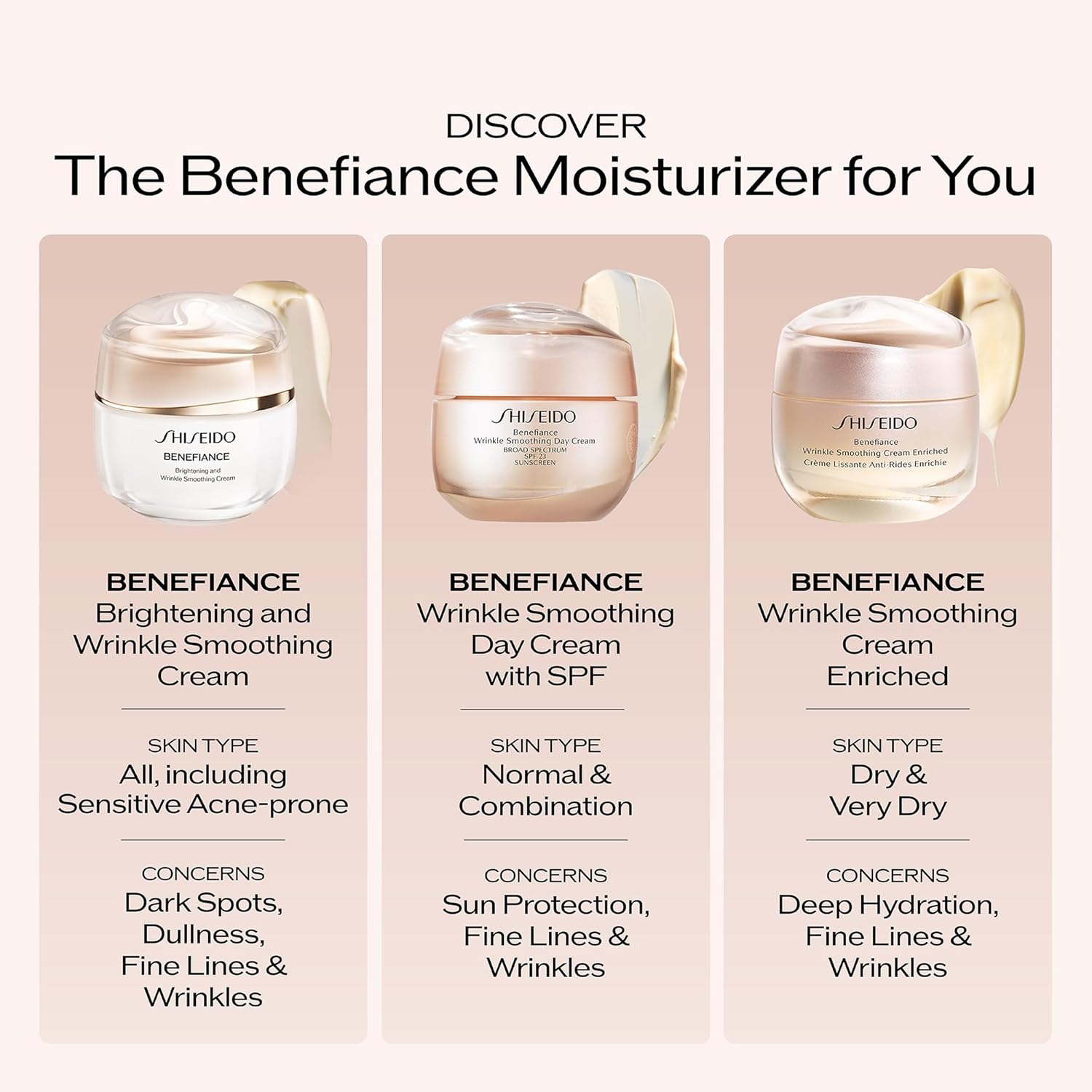 Shiseido Benefiance Wrinkle Smoothing Day Cream - 50 mL - Broad-Spectrum SPF 23 Anti-Aging Moisturizer - Visibly Corrects Wrinkles & Intensely Hydrates - Non-Comedogenic