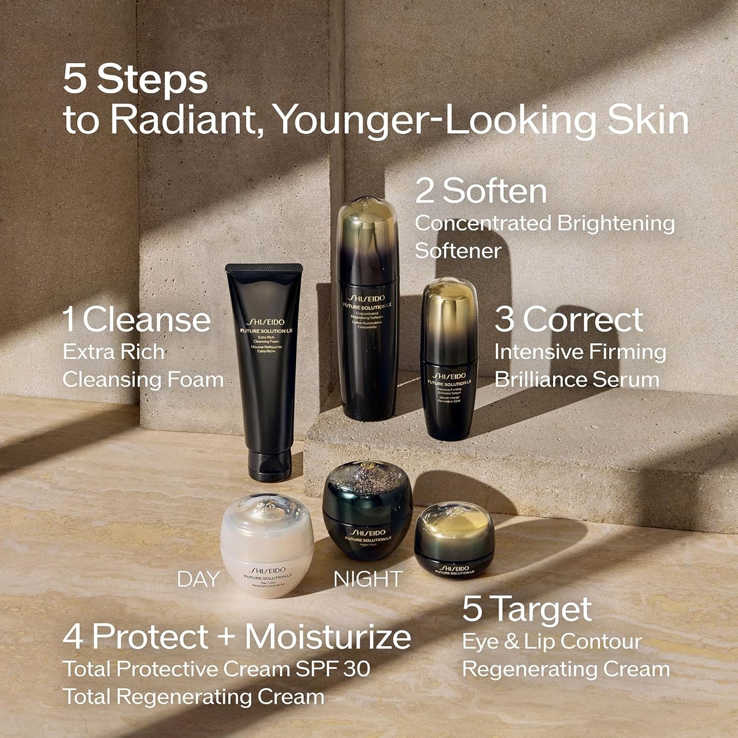 Shiseido Future Solution LX Eye and Lip Contour Regenerating Cream - 17 mL - Visibly Improves the Look of Wrinkles & Sagging Around the Eyes and Mouth - All Skin Types