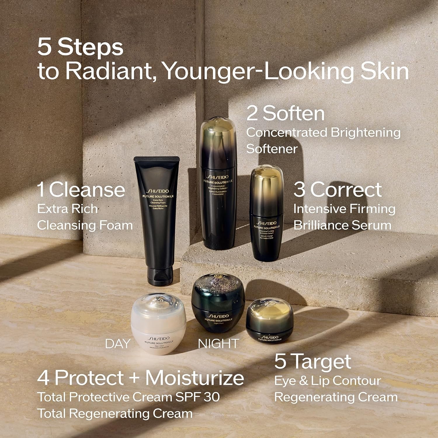 Shiseido Future Solution LX Eye and Lip Contour Regenerating Cream - 17 mL - Visibly Improves the Look of Wrinkles & Sagging Around the Eyes and Mouth - All Skin Types